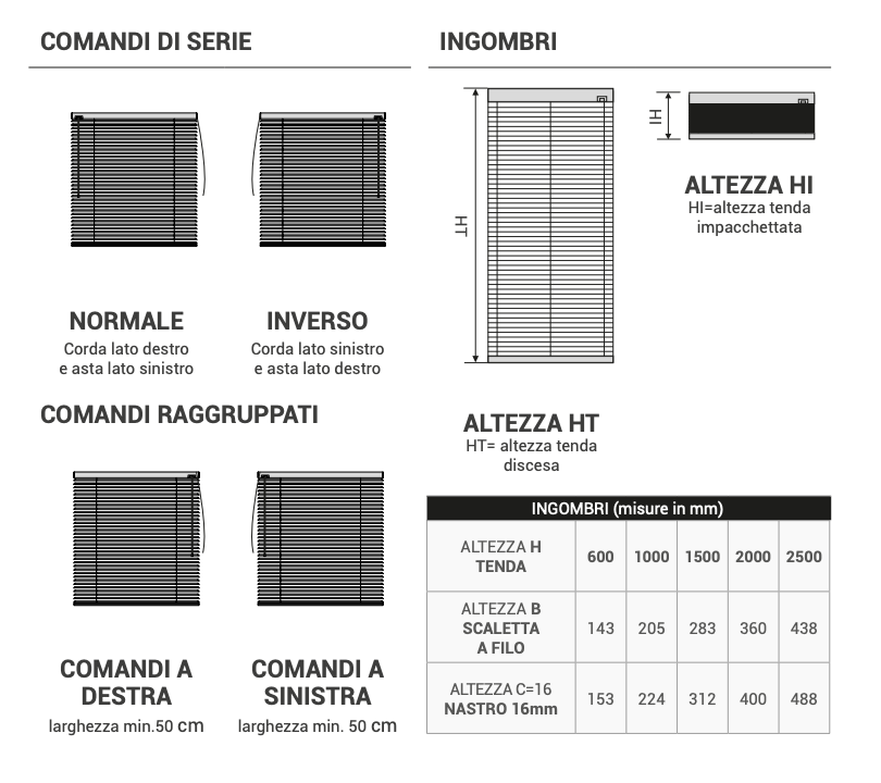 Misbrico_ Tenda veneziana in legno da 25mm