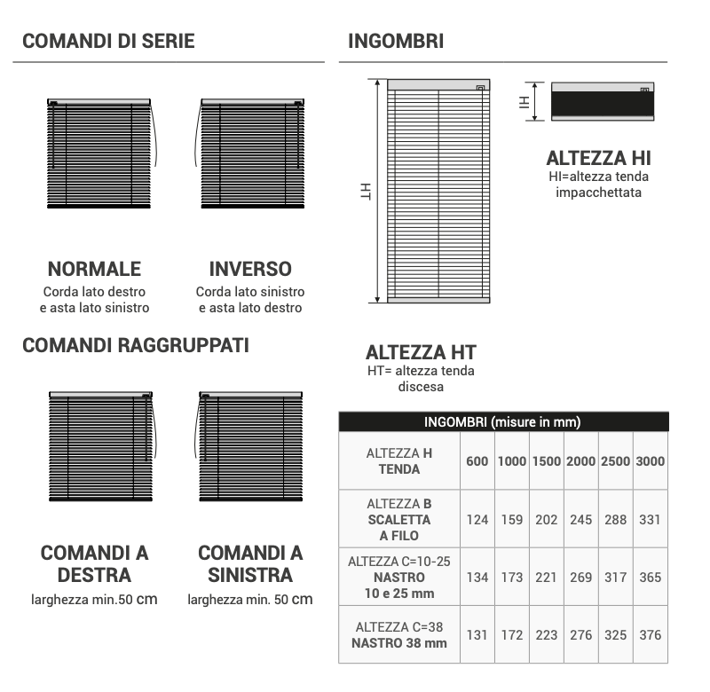 Misbrico_veneziana